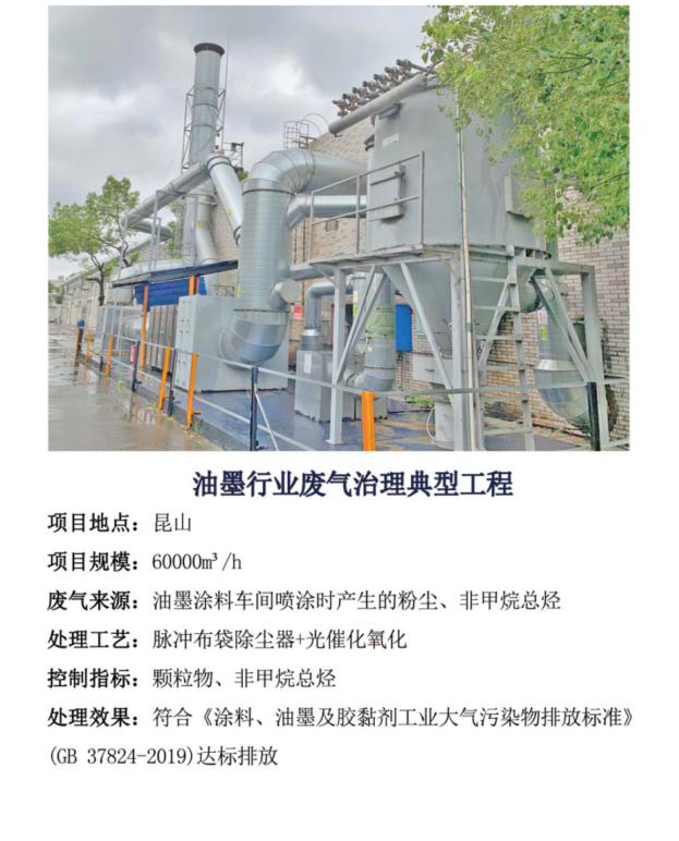 油墨行業廢氣治理典型工程