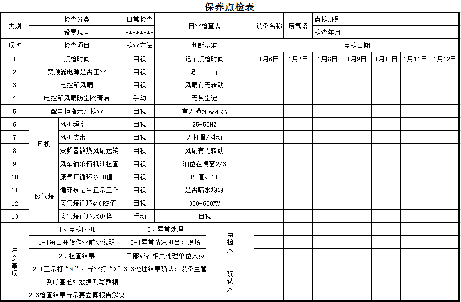 廢氣凈化噴淋塔