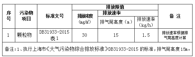 除塵設(shè)備